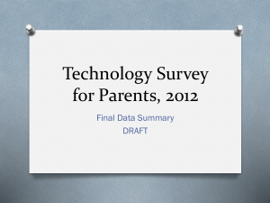 Technology Survey for Parents, 2012