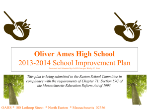 Oliver Ames High School 2005-2006 School Improvement Plan