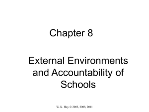 External Environments and Accountability of Schools