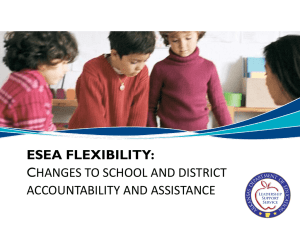 ESEA Flexibility Presentation, CIV Training