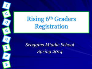 Incoming 7th grade Registration