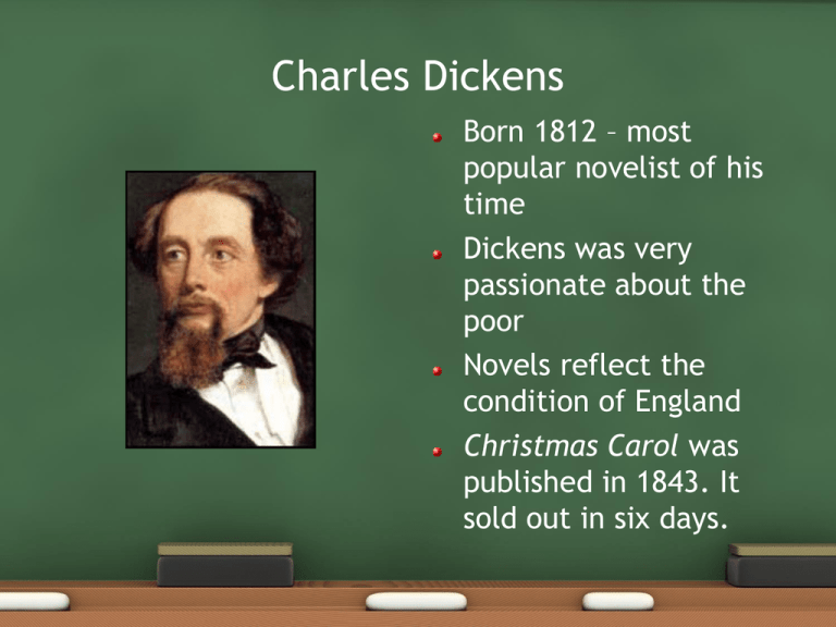 Charles Dickens