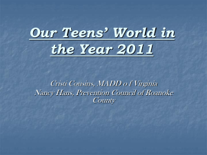 Our Teens` World in the Year 2011