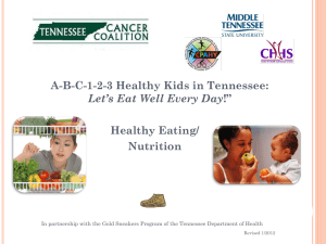 Healthy Eating Module - ABC-1-2
