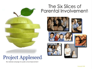 Six Slices of Parental Involvement