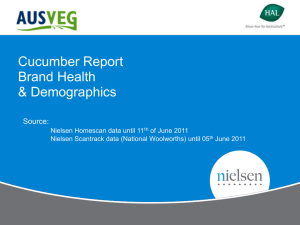Cucumber Report Brand Health & Demographics