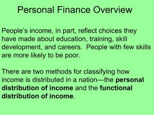 interest - Dublin City Schools