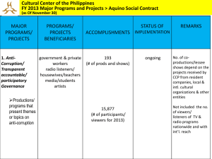 Cultural Center of the Philippines FY 2013 Major Programs and