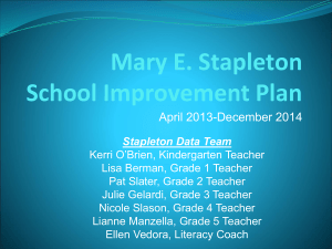 Stapleton School Improvement Plan