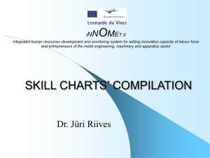 "Skill Charts` Compilation" (WP 2)
