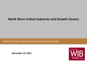 north shore workforce investment board