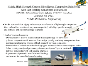 Hybrid High-Strength Carbon-Fiber/Epoxy Composites Reinforced