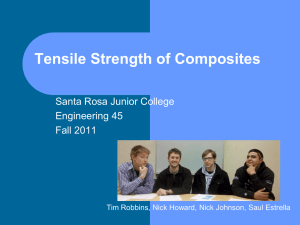 Tensile Strength of Composits