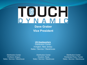 POS Touch Dynamic