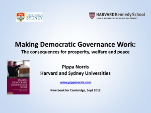 Democracy or governance? The consequences for domestic peace