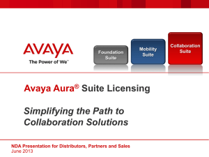 Avaya Aura ® Suite Licensing