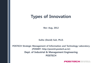 Types of Innovation