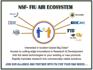 NSF PFI-AIR - NSF Industry/University Cooperative Research