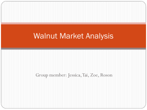 Walnut Market Analysis