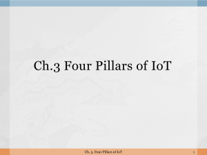 Ch.3 Four Pillars of IoT
