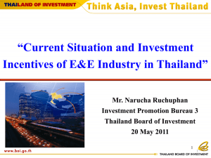 Current Situation and Investment Incentives of E&E Industry in