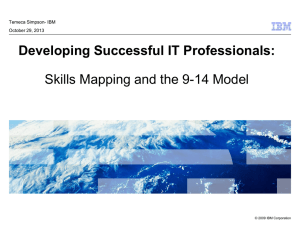 Skills Mapping Powerpoint presentation