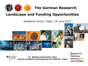 Academia Sinica Research Landscape Funding