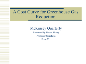 A Cost Curve for Greenhouse Gas Reduction