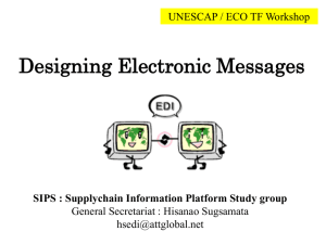 Designing Electronic Messages