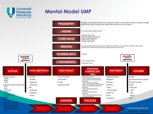 Mental Model UMP PHILOSOPHY VISION CORE VALUE MISSION