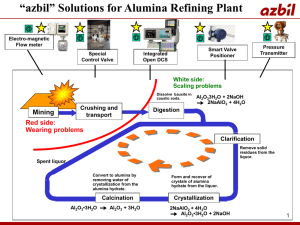 Alumina Refining Plant