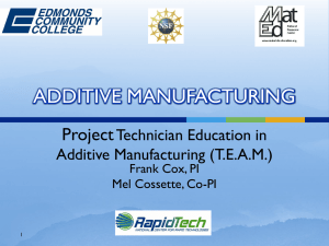 ADDITIVE MANUFACTURING - High Impact Technology Exchange