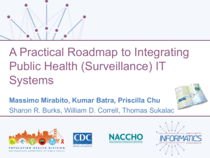 (Surveillance) IT Systems (2nd) - Public Health Informatics Conference