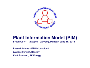Plant Information Model (PIM)