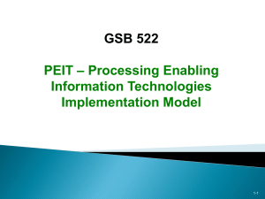 PEIT Implementation Model