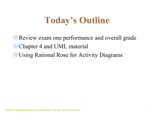 Chapter 4 - The Requirements Discipline