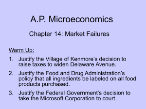 A.P. Microeconomics