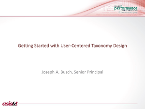 Getting Started with Business Taxonomy Design