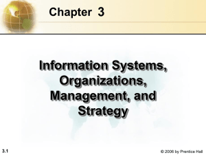 Information Systems, Organizations, Management, and Strategy