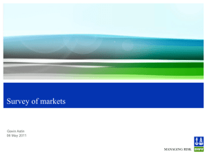 Reduced Survey of Markets