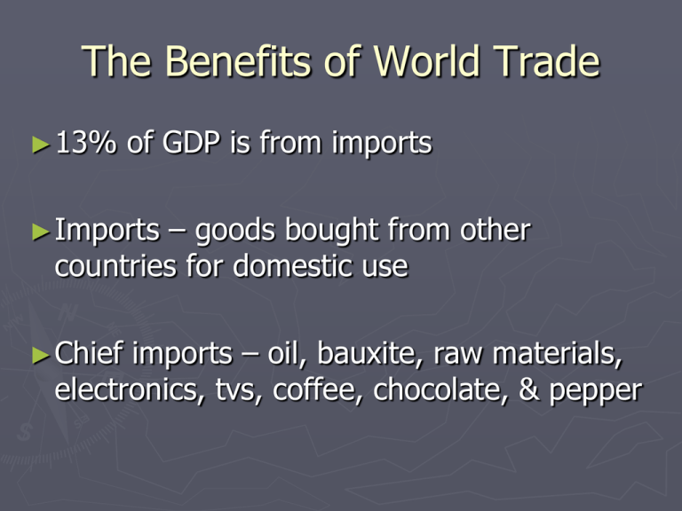 Chapter 18 Trading With Other Nations