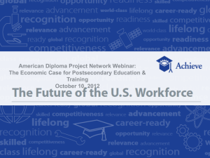 The Future of the U.S. Workforce Series