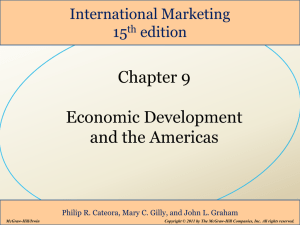 Marketing in a Developing Country