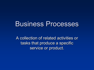 Business Processes - Small Business AZ