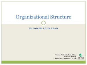 Organizational Structure to Empower Your Team