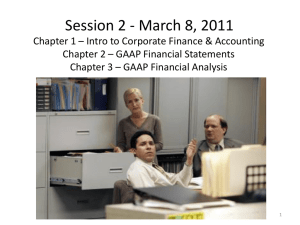 CPCU 540 Session 2 Chapters 1 2 3