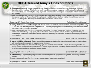 OCPA Tracked Army`s Lines of Efforts