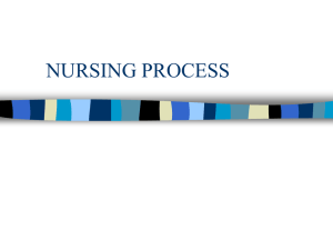 Nursing_Process