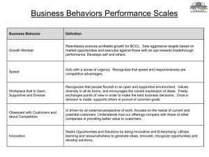 Business Behaviors Performance Scales