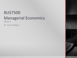 BUS7500 Managerial Economics